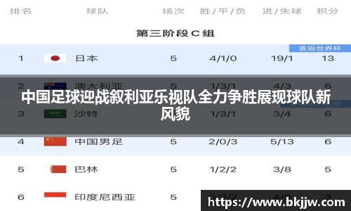 中国足球迎战叙利亚乐视队全力争胜展现球队新风貌